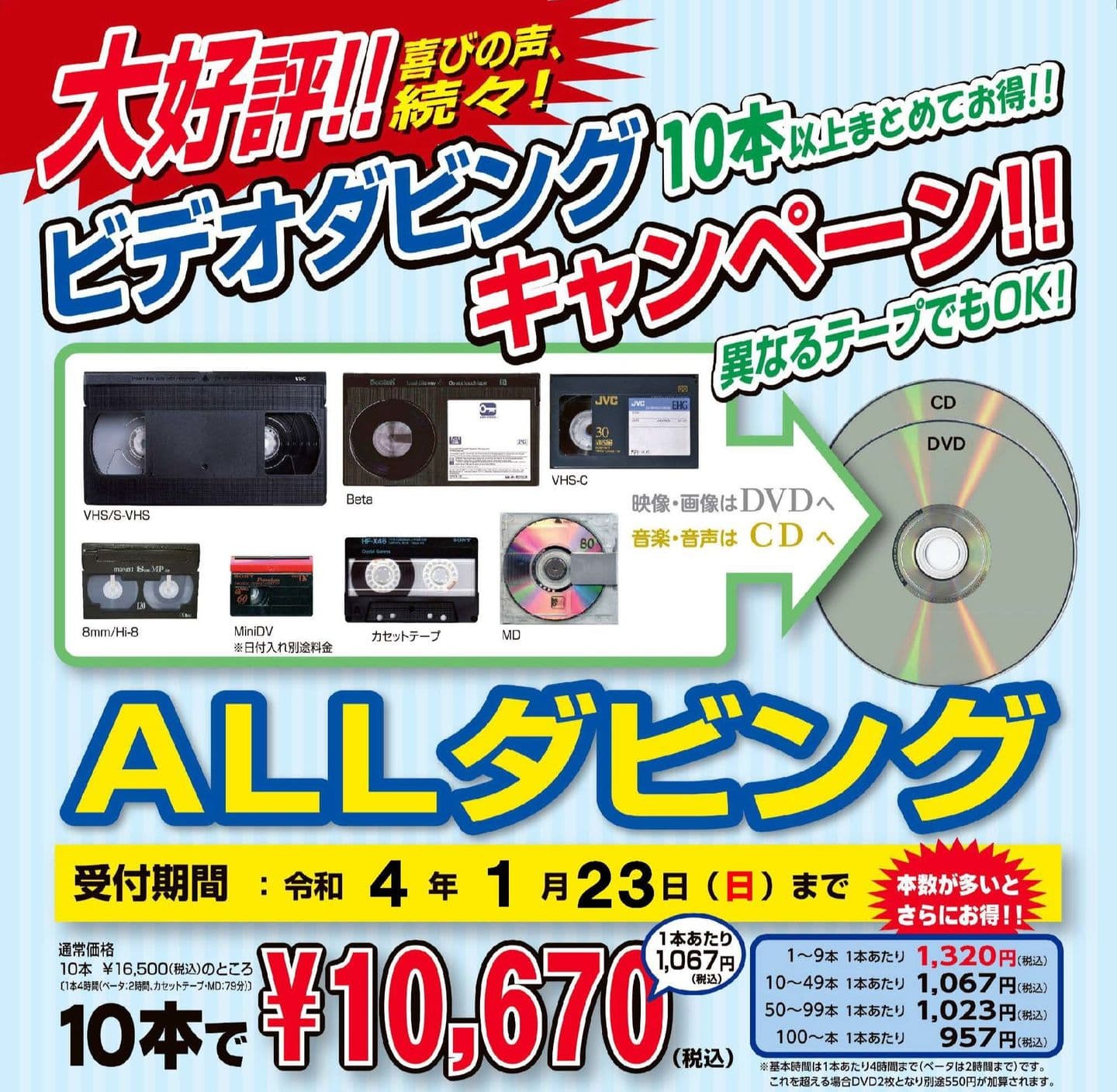 写真の復元